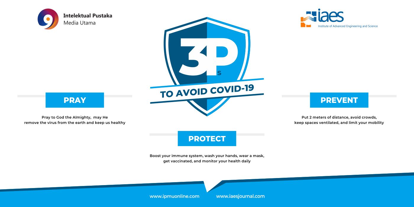 Read more about the article 3P: Hindari Covid-19