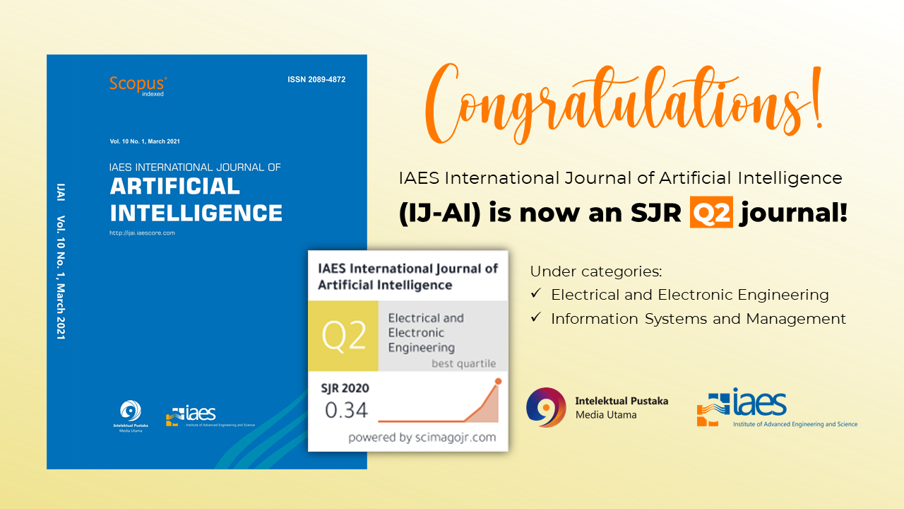 Read more about the article Sekarang IJ-AI Q2 di SJR