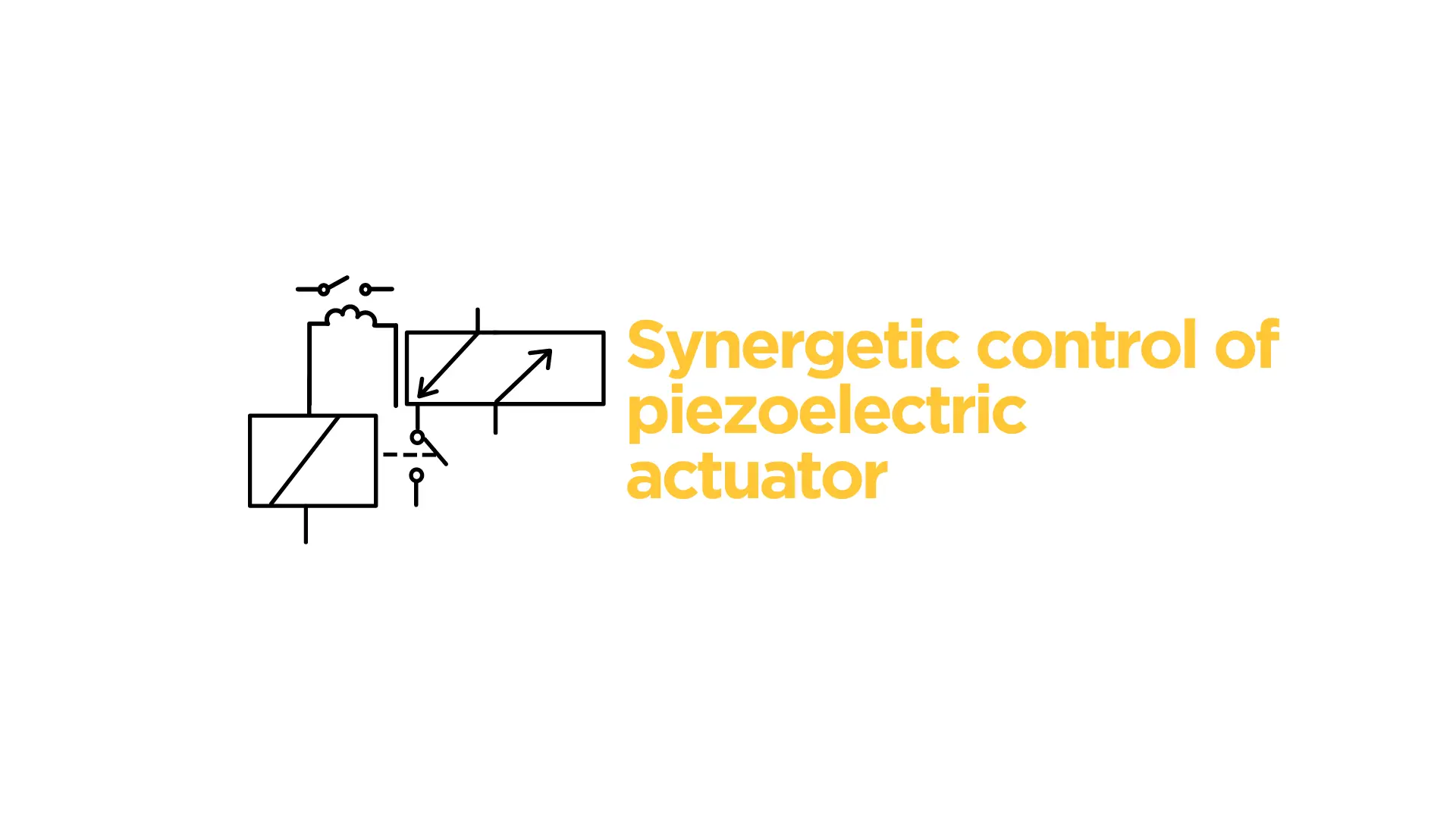 Read more about the article Kontrol sinergis aktuator piezoelektrik
