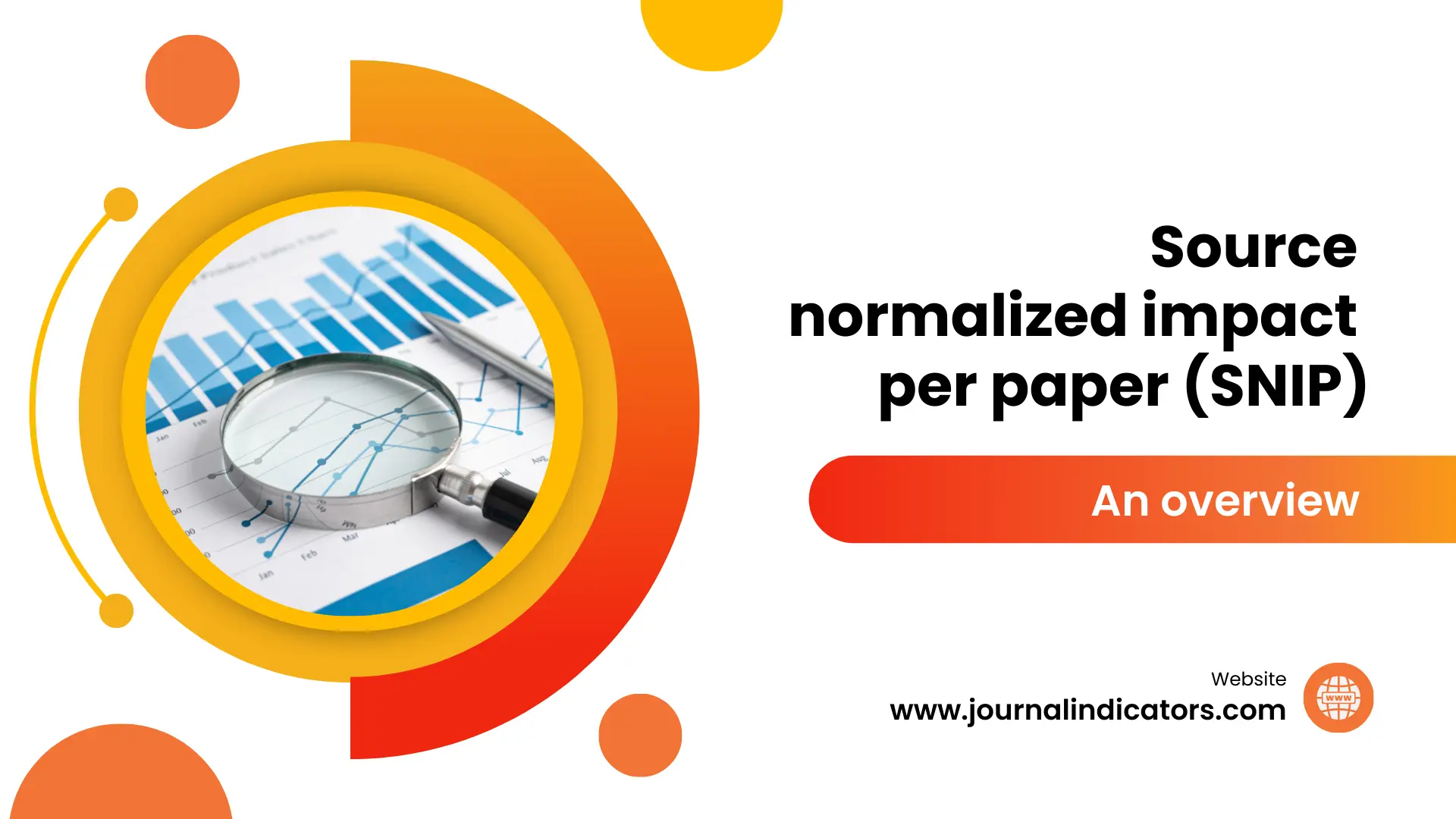 Read more about the article Gambaran umum tentang source normalized impact per paper (SNIP)