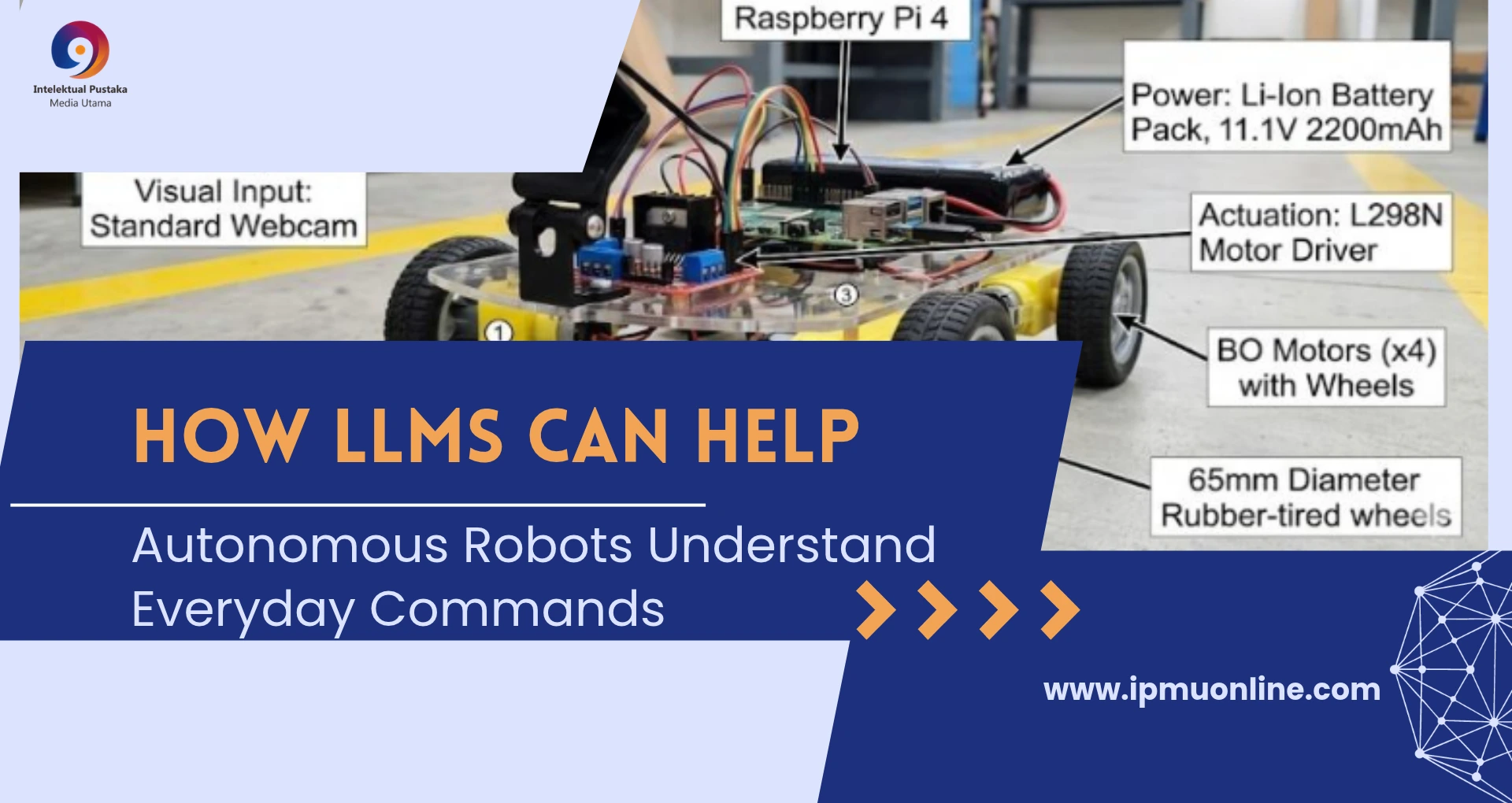 Read more about the article Bagaimana Large Language Models (LLM) Dapat Membantu Robot Otonom Memahami Perintah Sehari-hari