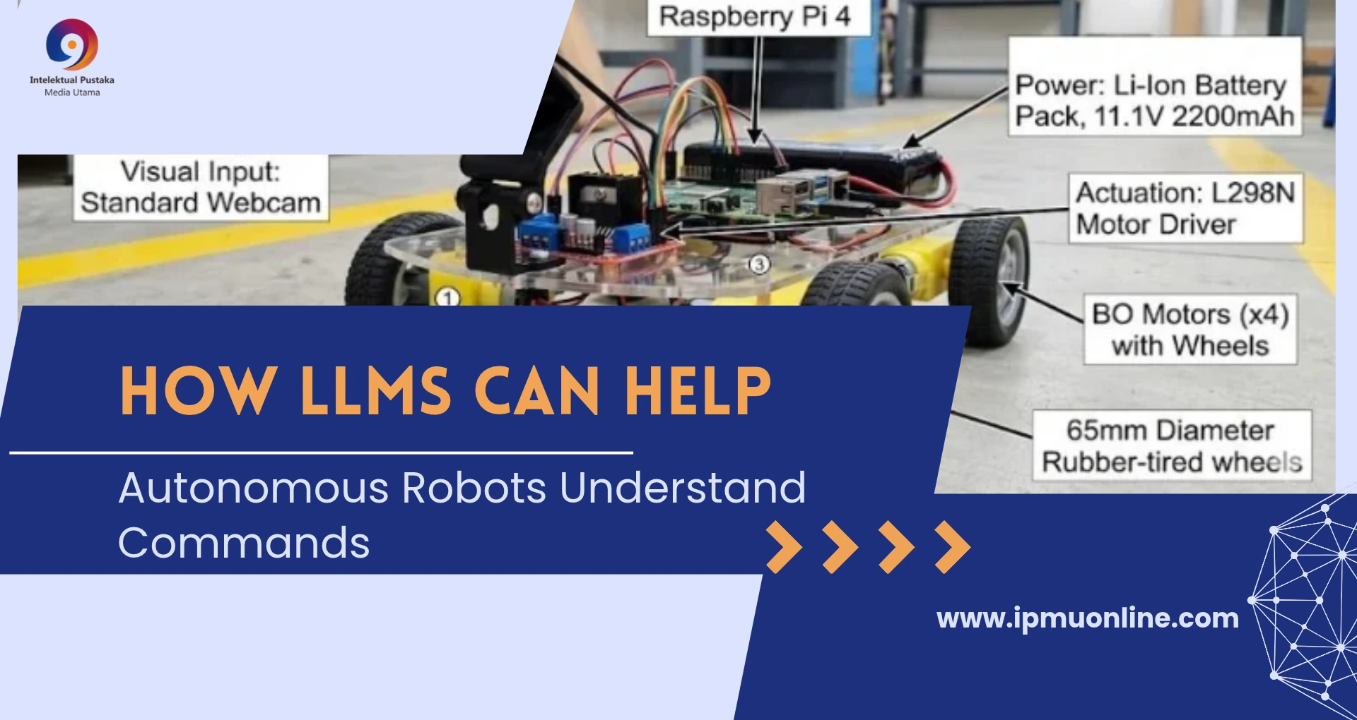 Read more about the article Bagaimana Large Language Models (LLM) Dapat Membantu Robot Otonom Memahami Perintah